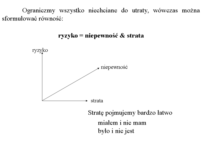 Slajd prezentacji