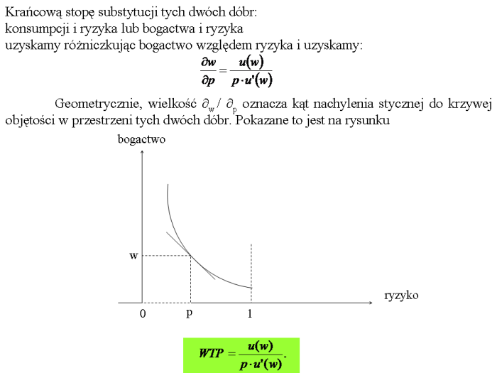 Slajd prezentacji