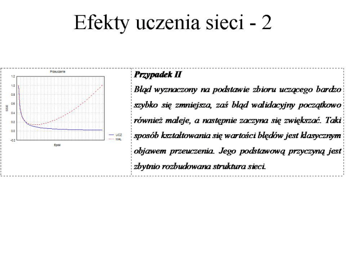 Slajd prezentacji