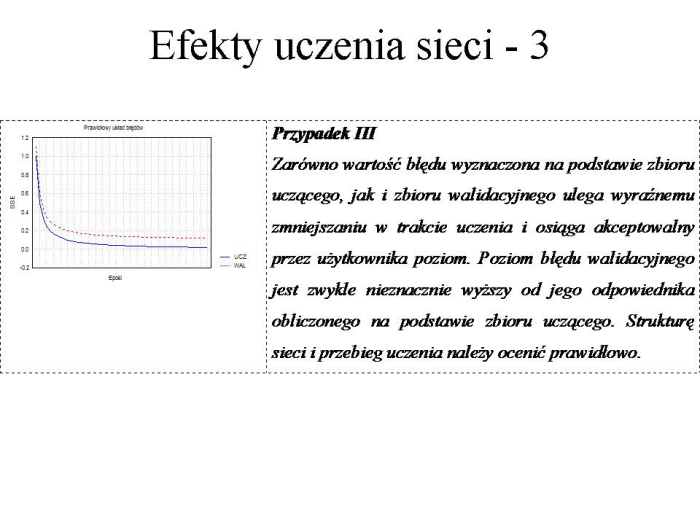 Slajd prezentacji