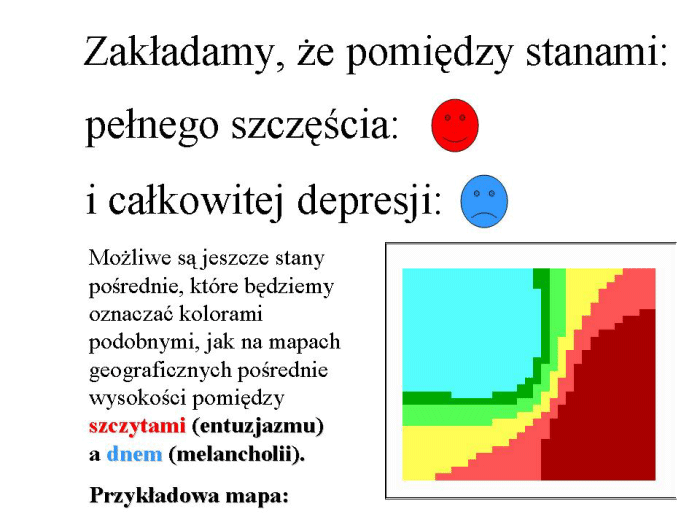 Slajd prezentacji