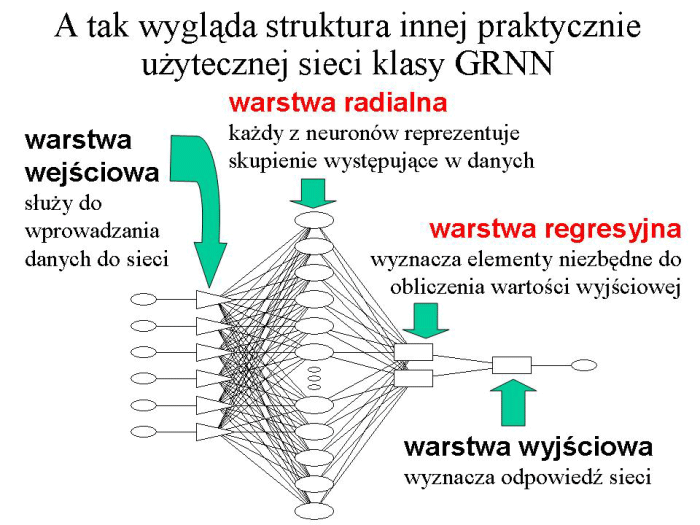 Slajd prezentacji