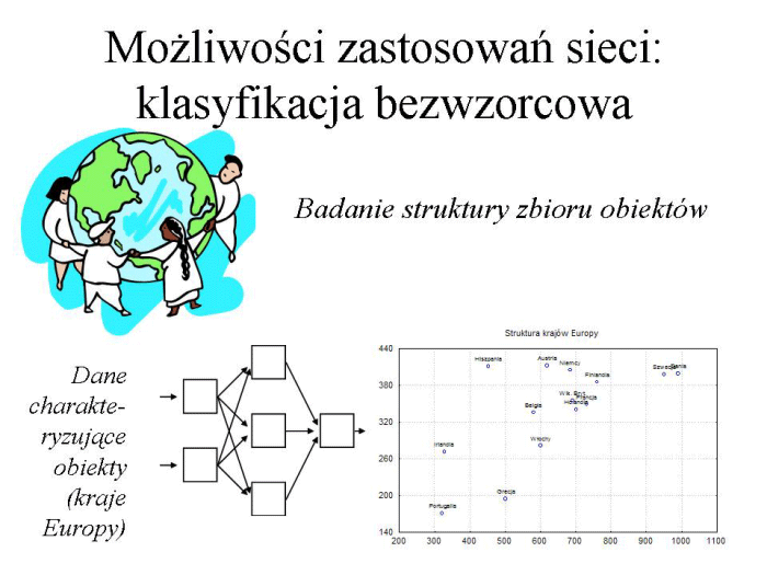 Slajd prezentacji